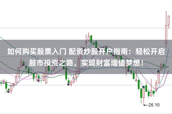 如何购买股票入门 配资炒股开户指南：轻松开启股市投资之路，实现财富增值梦想！