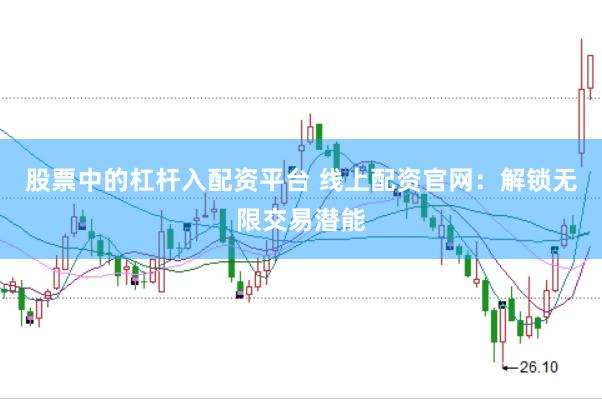 股票中的杠杆入配资平台 线上配资官网：解锁无限交易潜能