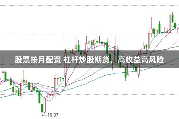 股票按月配资 杠杆炒股期货，高收益高风险