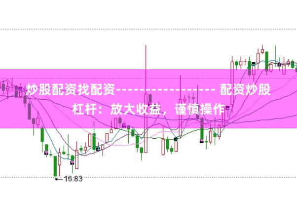 炒股配资找配资----------------- 配资炒股杠杆：放大收益，谨慎操作