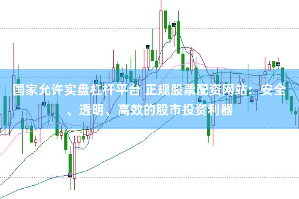 国家允许实盘杠杆平台 正规股票配资网站：安全、透明、高效的股市投资利器