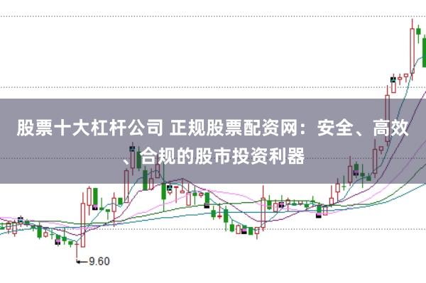 股票十大杠杆公司 正规股票配资网：安全、高效、合规的股市投资利器