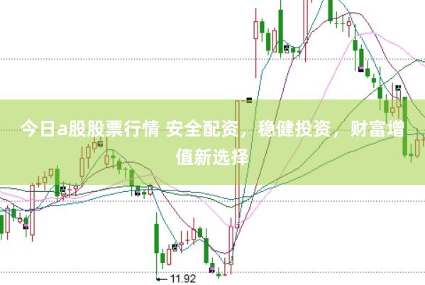 今日a股股票行情 安全配资，稳健投资，财富增值新选择