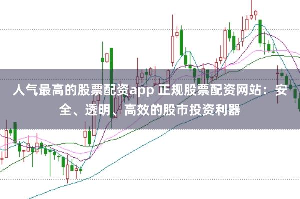 人气最高的股票配资app 正规股票配资网站：安全、透明、高效的股市投资利器
