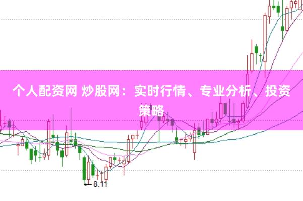 个人配资网 炒股网：实时行情、专业分析、投资策略