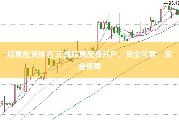 股票配资排名 正规股票配资开户，安全可靠，资金保障