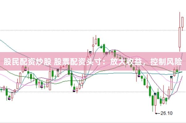 股民配资炒股 股票配资头寸：放大收益，控制风险