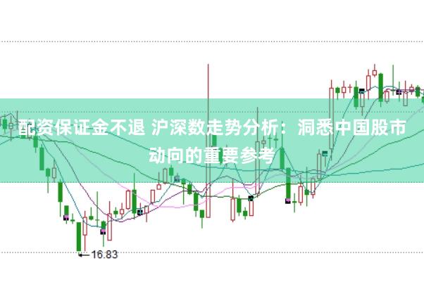 配资保证金不退 沪深数走势分析：洞悉中国股市动向的重要参考