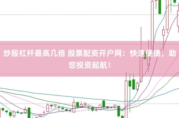 炒股杠杆最高几倍 股票配资开户网：快速便捷，助您投资起航！