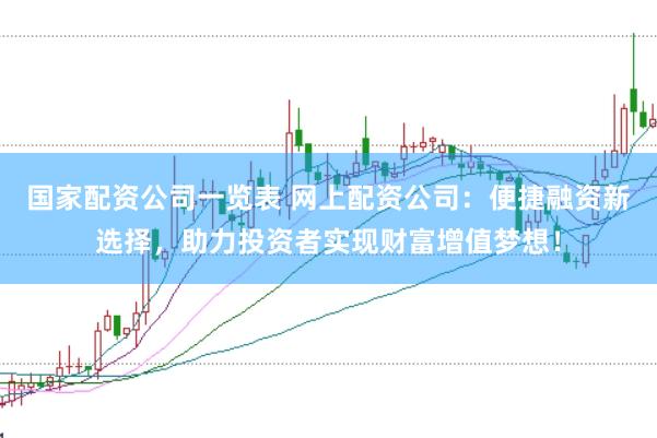 国家配资公司一览表 网上配资公司：便捷融资新选择，助力投资者实现财富增值梦想！