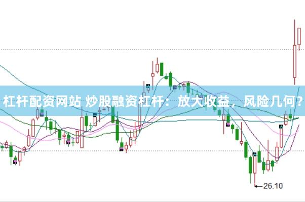 杠杆配资网站 炒股融资杠杆：放大收益，风险几何？