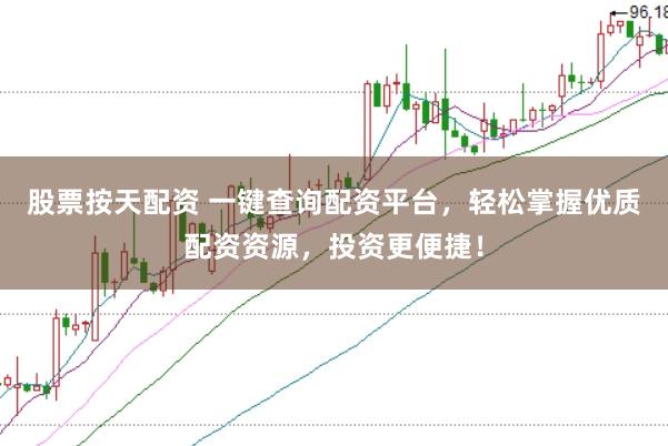 股票按天配资 一键查询配资平台，轻松掌握优质配资资源，投资更便捷！