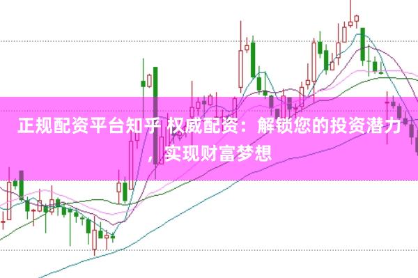 正规配资平台知乎 权威配资：解锁您的投资潜力，实现财富梦想