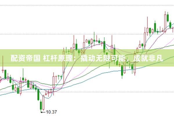 配资帝国 杠杆原理：撬动无限可能，成就非凡