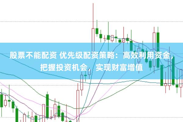 股票不能配资 优先级配资策略：高效利用资金，把握投资机会，实现财富增值