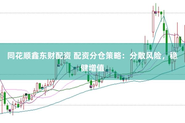 同花顺鑫东财配资 配资分仓策略：分散风险，稳健增值