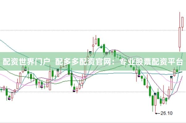 配资世界门户  配多多配资官网：专业股票配资平台