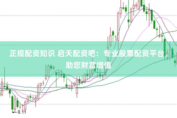 正规配资知识 启天配资吧：专业股票配资平台，助您财富增值