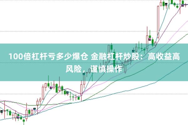 100倍杠杆亏多少爆仓 金融杠杆炒股：高收益高风险，谨慎操作