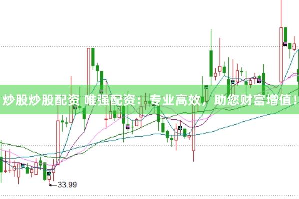 炒股炒股配资 唯强配资：专业高效，助您财富增值！