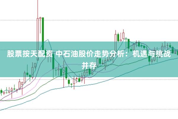 股票按天配资 中石油股价走势分析：机遇与挑战并存