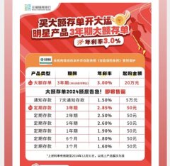 北京配资开户 中小银行隐秘加息 7天内综合年利率最高可超7%！什么情况？