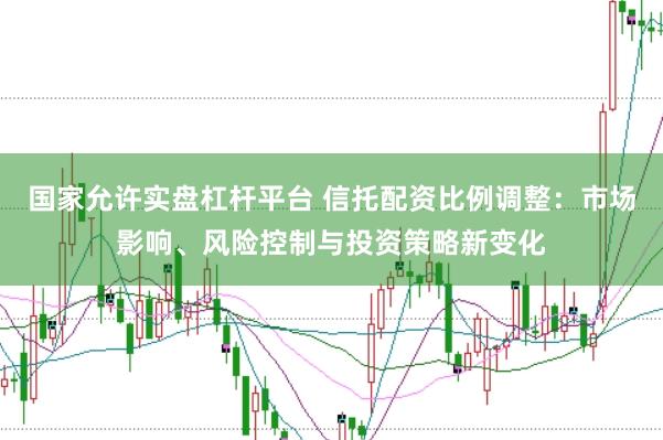 国家允许实盘杠杆平台 信托配资比例调整：市场影响、风险控制与投资策略新变化