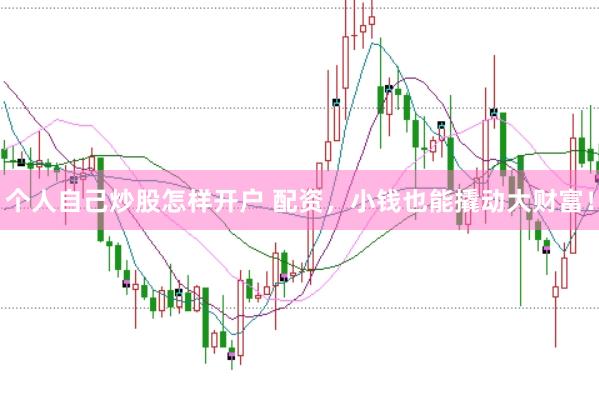 个人自己炒股怎样开户 配资，小钱也能撬动大财富！