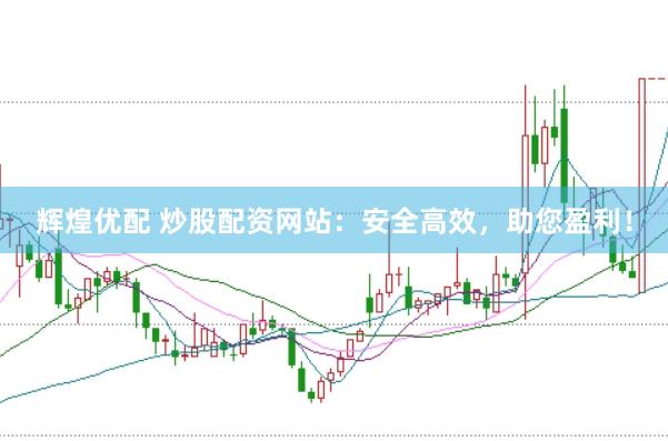 辉煌优配 炒股配资网站：安全高效，助您盈利！