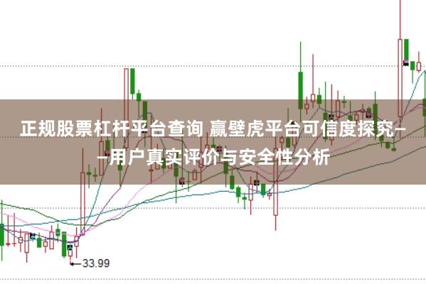 正规股票杠杆平台查询 赢壁虎平台可信度探究——用户真实评价与安全性分析