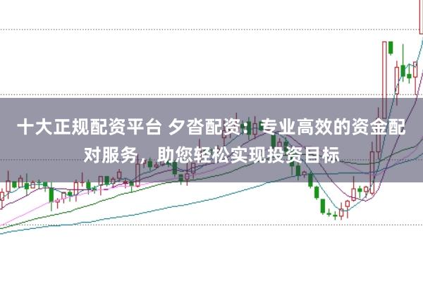 十大正规配资平台 夕沓配资：专业高效的资金配对服务，助您轻松实现投资目标