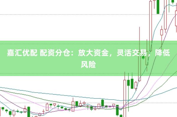 嘉汇优配 配资分仓：放大资金，灵活交易，降低风险