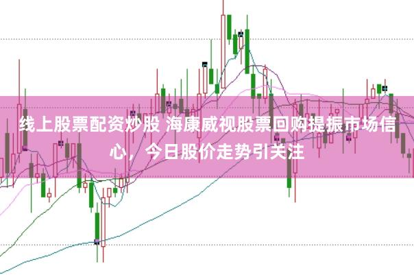 线上股票配资炒股 海康威视股票回购提振市场信心,今日股价走势引关注