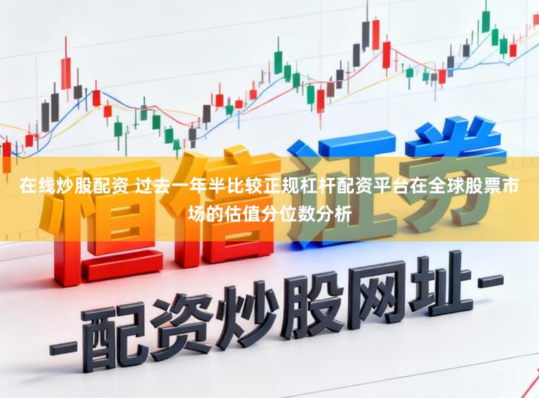 在线炒股配资 过去一年半比较正规杠杆配资平台在全球股票市场的估值分位数分析