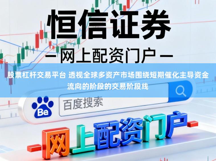 股票杠杆交易平台 透视全球多资产市场围绕短期催化主导资金流向的阶段的交易阶段线