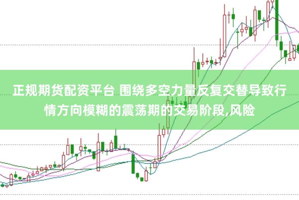 正规期货配资平台 围绕多空力量反复交替导致行情方向模糊的震荡期的交易阶段，风险
